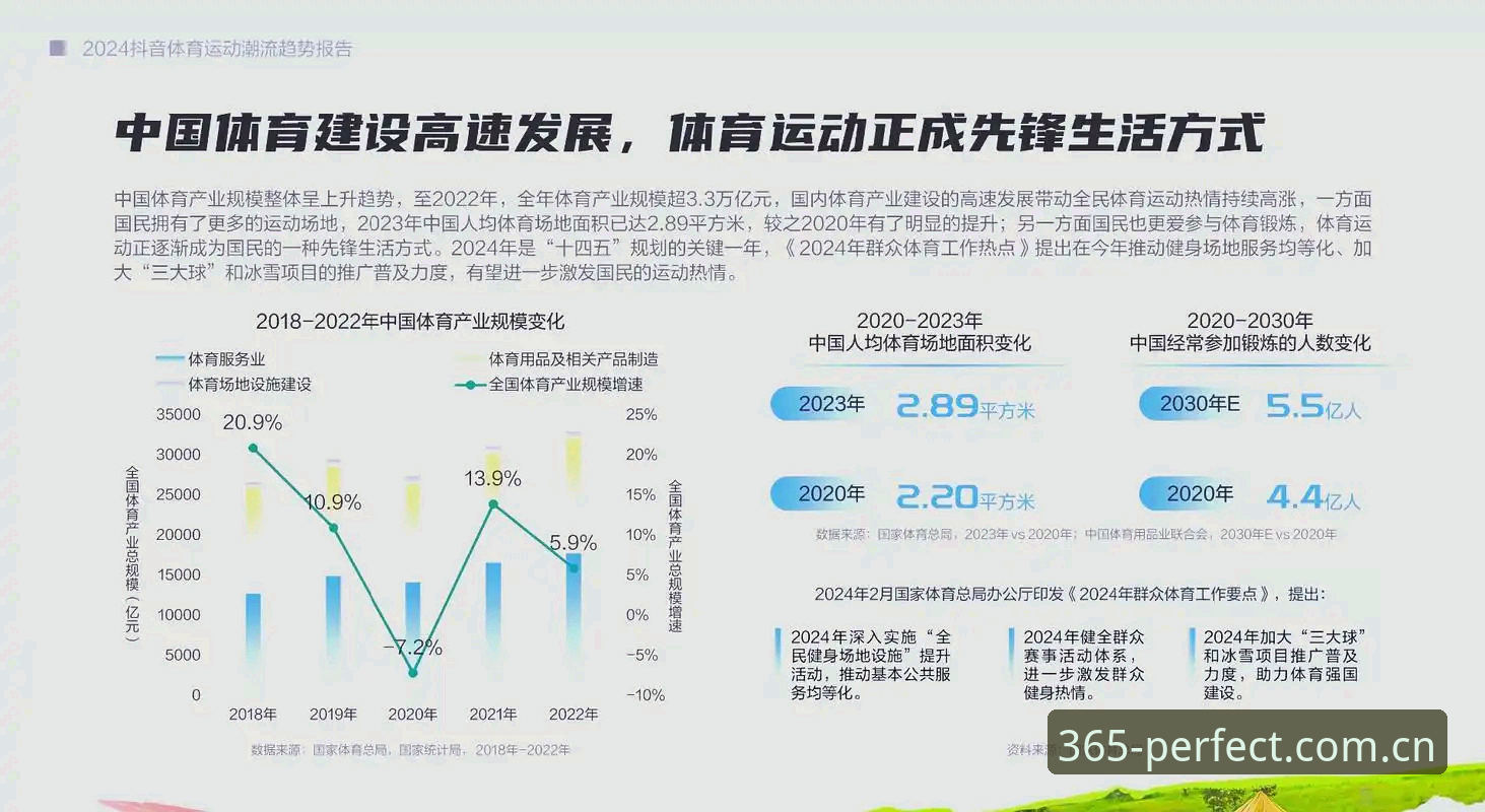 资深用户分享：完美体育365娱乐入口必备平台使用心得与趋势分析
